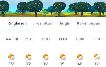 BMKG Ungkap Penyebab Cuaca Panas Ekstrem di Jawa hingga Bali