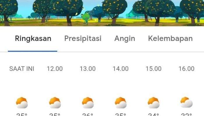 BMKG Ungkap Penyebab Cuaca Panas Ekstrem di Jawa hingga Bali