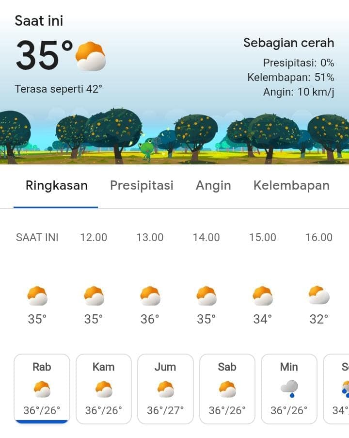 BMKG Ungkap Penyebab Cuaca Panas Ekstrem di Jawa hingga Bali