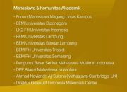 BEM Undip Somasi DPR RI, Bantah Pernah Ikut Pembahasan RKUHAP