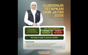 UMK Jawa Timur 2026 Resmi Naik 6,09 Persen, UMSK Ditetapkan di 11 Daerah