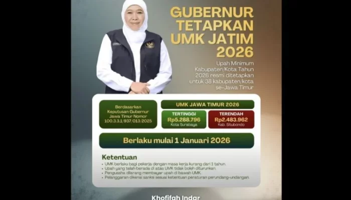UMK Jawa Timur 2026 Resmi Naik 6,09 Persen, UMSK Ditetapkan di 11 Daerah